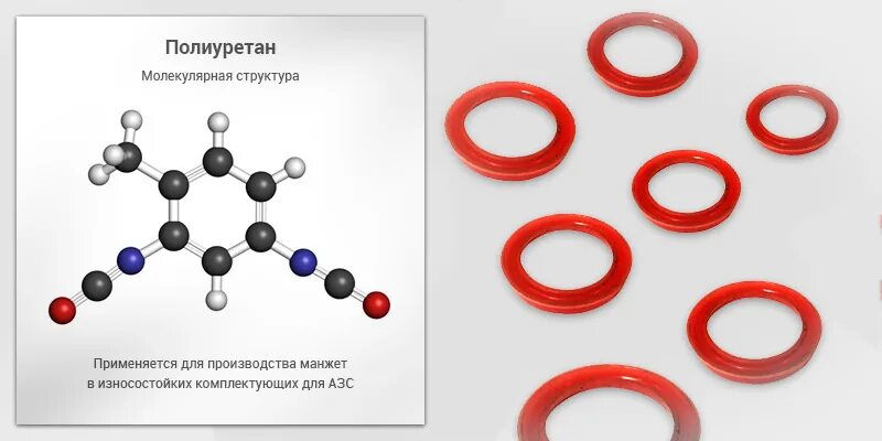 Способы переработки полиуретана горячего отверждения